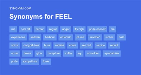 fall synonym|another way to say fell.